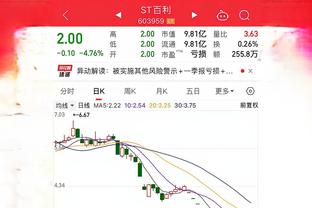 本纳塞尔谈复出：今天我已重新起航 球迷为我起立的感觉非常自豪